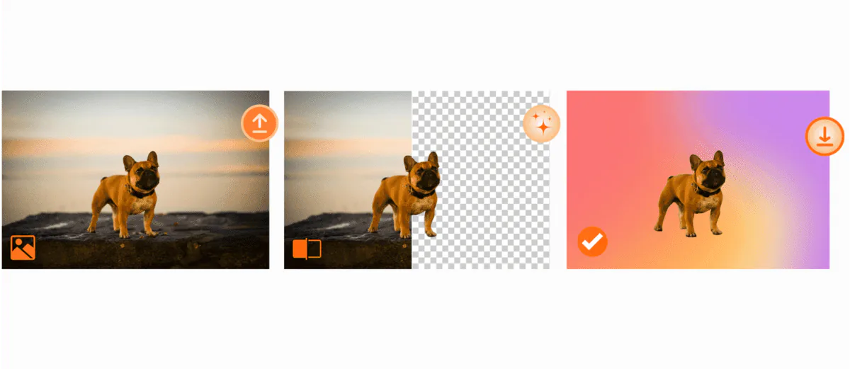 Bulk Background Remover Workflow